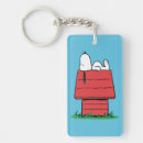 Search for dog house key rings Peanuts