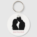 Search for just do it key rings Groom