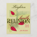 Search for grunge style invitations Distressed