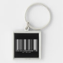 Search for rick key rings Cartoon network
