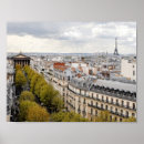 Search for paris posters Tourism