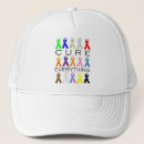 Search for ill hats Health