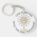 Search for eucharist key rings Monstrance
