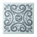 Search for classy tiles Grey