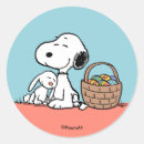 Search for authenticity stickers Peanuts snoopy easter