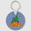 Search for campsite key rings Camper