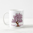 Search for rosh hashanah mugs Judaica