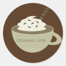 Search for coffee latte stickers Espresso
