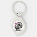 Search for wild turkey key rings Thanksgiving