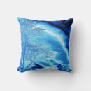 Search for cobalt blue cushions Sapphire