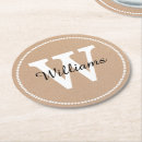 Search for crafts coasters Modern