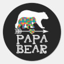 Search for daddy bear stickers Mental health