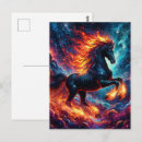 Search for chinese new year postcards Fire