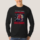 Search for rightwing tshirts Retro