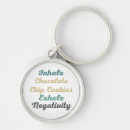 Search for chocolate chip cookie key rings Snack