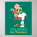 Search for dog christmas art Snoopy