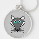Search for cuddly key rings Cartoon