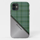 Search for curry iphone cases Scottish