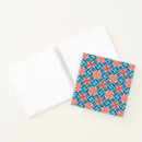 Search for eclectically Turquoise
