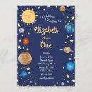 Search for galaxy 1st birthday invitations Cute
