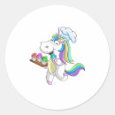 Search for unicorn cupcake stickers Baking