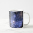 Search for 19 mugs Astronomy