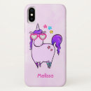 Search for mythical creatures iphone cases Magic