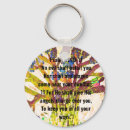Search for psalm 91 key rings Faith