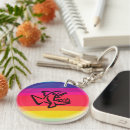 Search for comic animals key rings Design