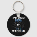Search for proud papa key rings T1d