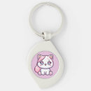 Search for big pink key rings Cat