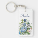 Search for morning glory key rings Floral