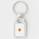 Search for thanksgiving rectangular key rings Pumpkin