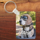 Search for cool cat key rings Fun and playful typography