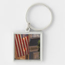 Search for nas key rings North america