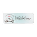 Search for tandem return address labels Couple