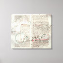 Search for scientists canvas prints Century