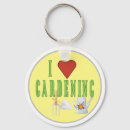 Search for spring love key rings Garden