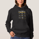Search for dog training hoodies Puppy