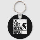 Search for whistling key rings Energy