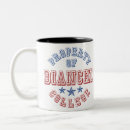 Search for property of mugs Design