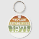 Search for vintage distressed key rings Birthday