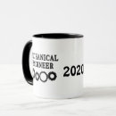 Search for mechanical engineering mugs Motor