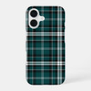Search for sporty iphone cases White