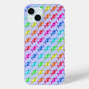 Search for confectionery iphone cases Dessert