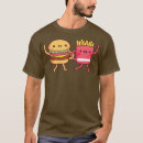 Search for linking tshirts Birthday