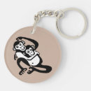 Search for chimpanzees key rings Animal