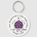 Search for information key rings Phone