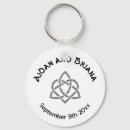 Search for celtic symbol key rings Irish
