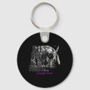 Search for crohns key rings Pancreatic cancer